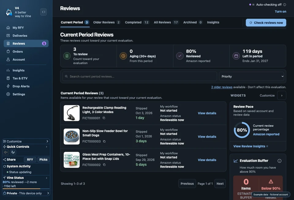 Actual V4 Reviews. A fictional account has 3 current-period reviews, 2 older reviews, 80% Amazon-reported progress and an evaluation ending January 31, 2027.