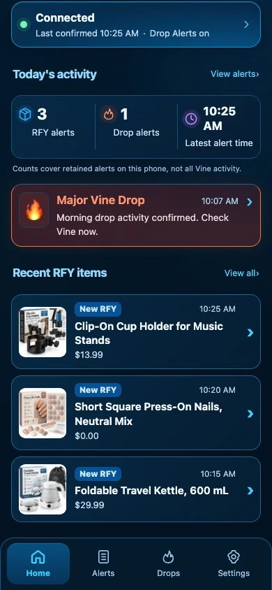V4 Alerts with fictional data: a detected drop and recent RFY products including a cup holder, neutral press-on nails and a travel kettle.